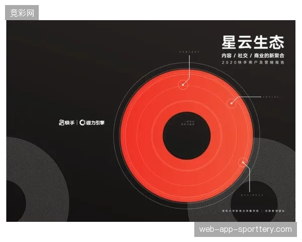 2027年赛事短视频内容授权或将替代传统长直播成为主战场